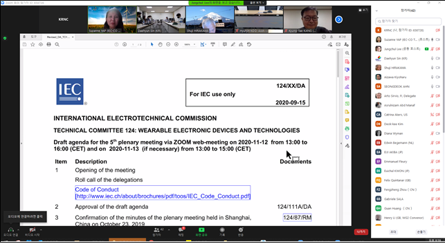 2020 IEC TC124 Plenary Meeting